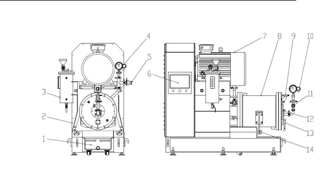 30L Rod Pin Type Big Output Horizontal Bead Mill for Grinding Water-Based Printing Ink/Solvent Ink/Water Based Paints/Solvent Paints (&lt;3 microns)